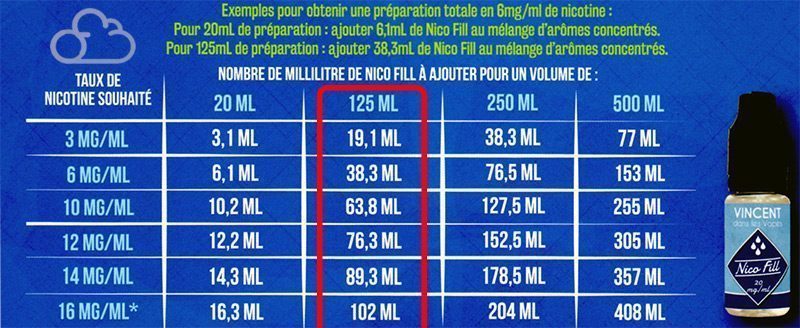 tableau-booster-vdlv | Ciga France ® tableau-booster-vdlv