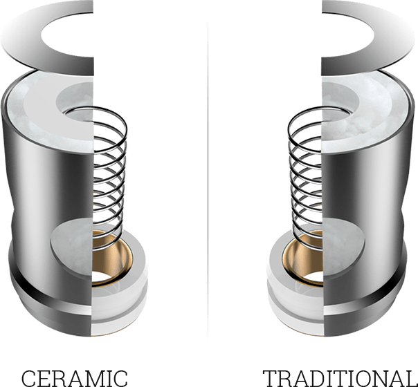 estoc_tank_ceramic_vs_traditional | Ciga France ®