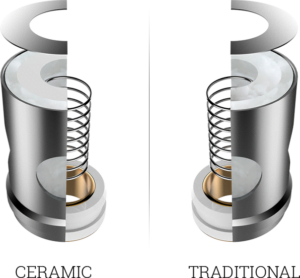 estoc_tank_ceramic_vs_traditional