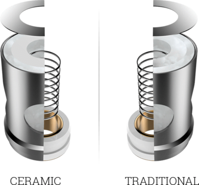 estoc_tank_ceramic_vs_traditional