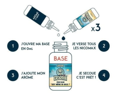 kit-diy-easy2mix-5050 (1)