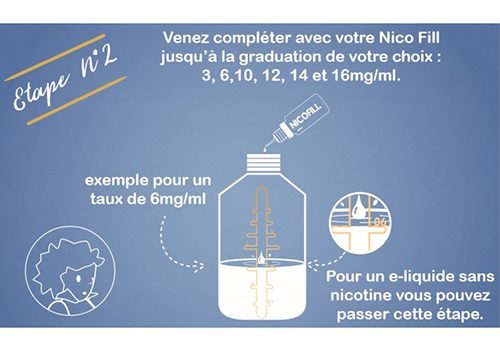 DIY Bottle VDLV tuto 2 | Ciga France ® DIY Bottle VDLV tuto 2