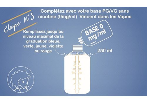 DIY Bottle VDLV tuto 3 | Ciga France ® DIY Bottle VDLV tuto 3