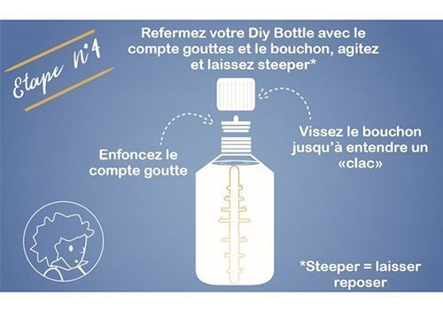 DIY Bottle VDLV tuto 4 | Ciga France ® DIY Bottle VDLV tuto 4