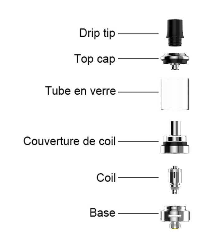 Schema clearomiseur pour cigarette électronique, Justfog Q16 Fumytech | Ciga France ® Schema clearomiseur pour cigarette électronique, Justfog Q16 Fumytech