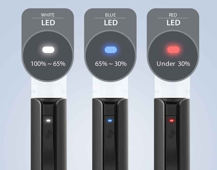 niveau-batterie-kit-q16-justfog-pro | Ciga France ® niveau batterie kit Q16