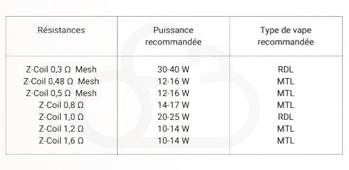 pod-kroma-z-resistance-zcoil | Ciga France ® pod-kroma-z-resistance-zcoil