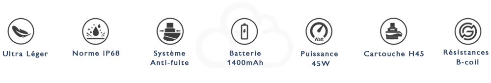 spécifications-aegis--h45-geekvape | Ciga France ® spécifications-aegis--h45-geekvape