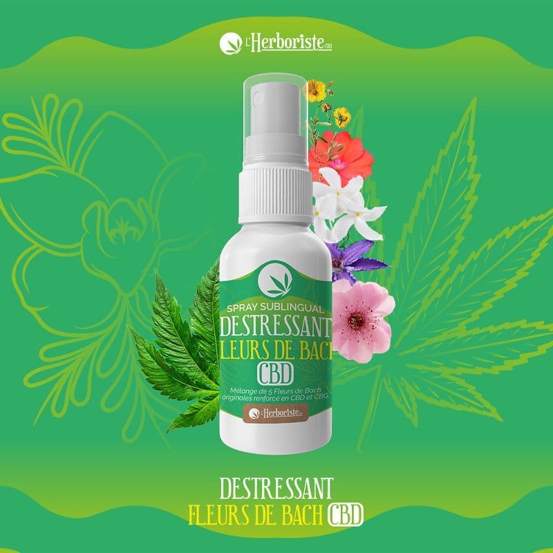 Spray Sublingual CBD - L'Herboriste CBD