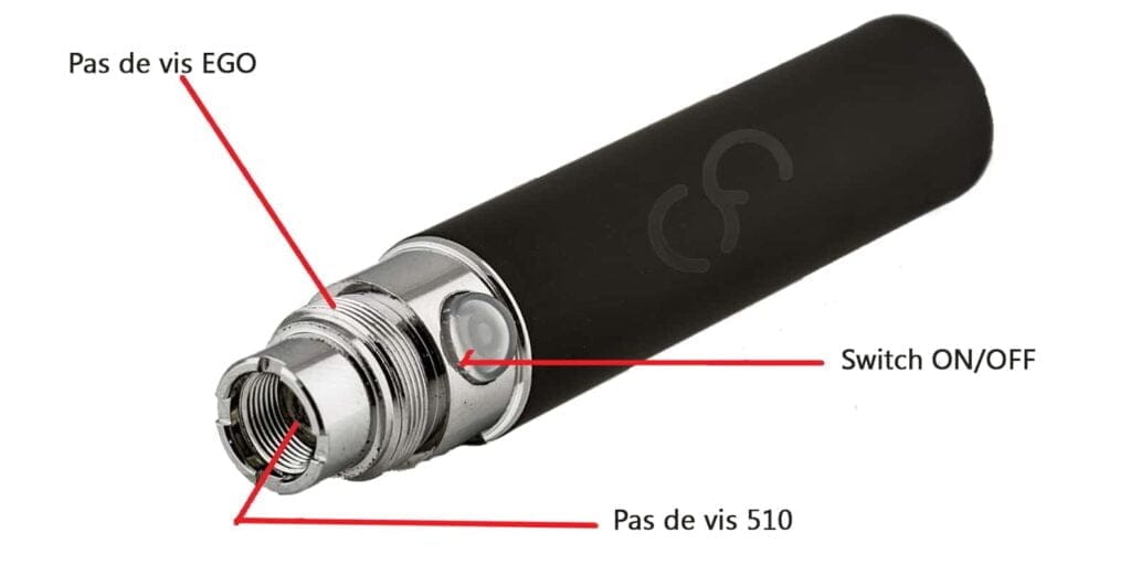 élément cigarette électronique
