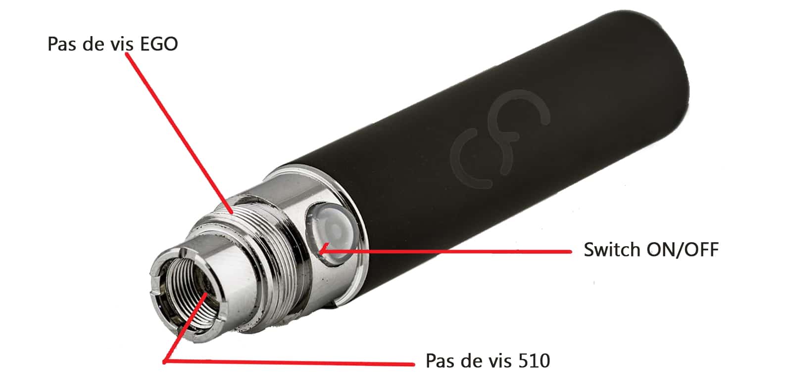 élément cigarette électronique