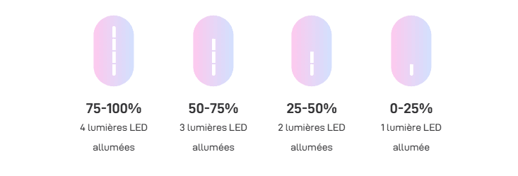 xros-5-mini-led batterie -vaporesso