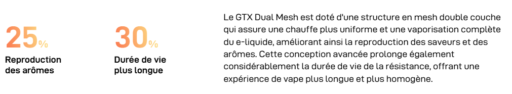 resistance vaporesso dual mesh