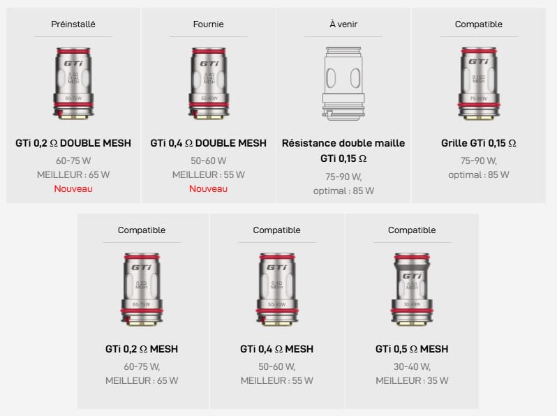 resistances-GTI-mesh-vaporesso