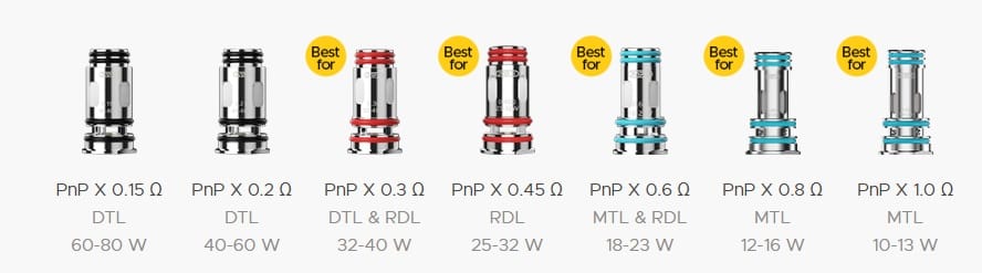 resistances pnp x voopoo doric 60 pro