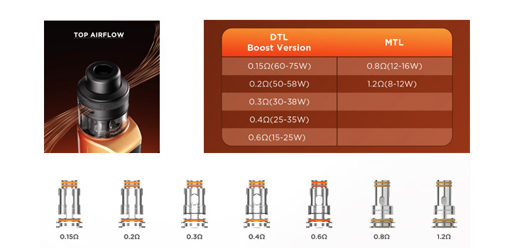 aegis-force-kit-b-coil-geekvape