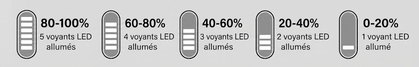 xros6-mini-batterie